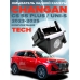 Омыватель камеры заднего вида для Changan CS55 Plus / Uni-S 2023-2025 (4909)